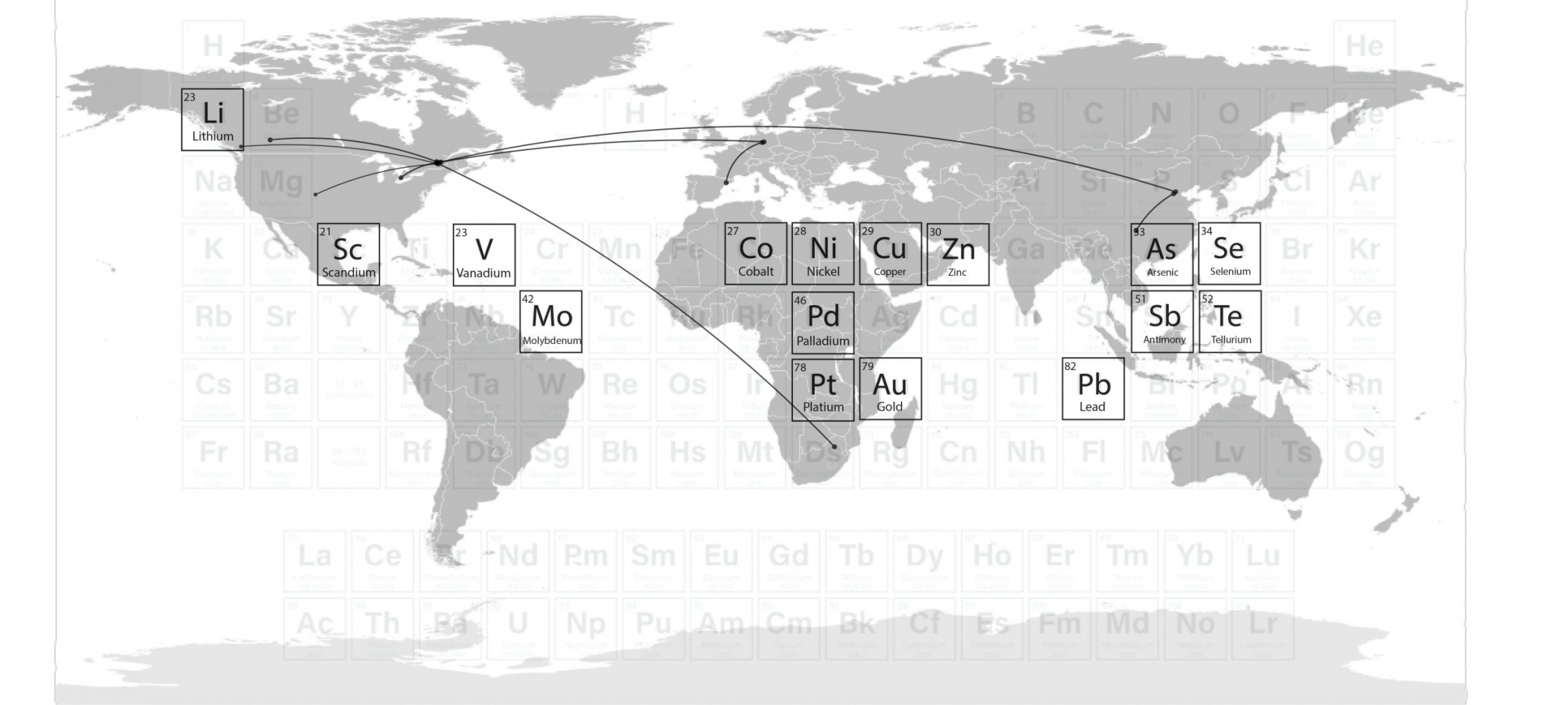 Critical Metals: A Race To A Sustainable Future – Kimberley Foundation