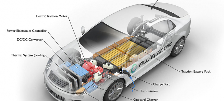 Featured image of post Steps to Make Gas To Electric Car Conversion Companies Canada